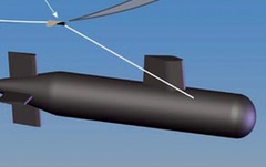 潜艇通信技术路在何方（下）