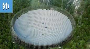 仰望星空：望远镜发展掠影