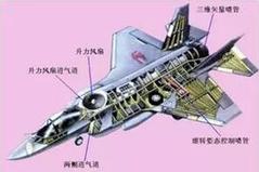 第四代推重比10&mdash;&mdash;级军用涡轮风扇发动机