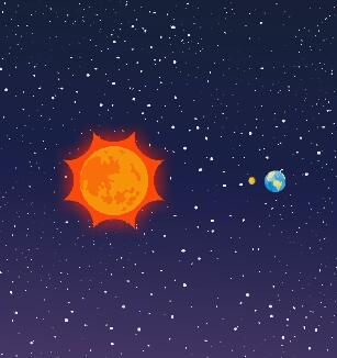 为什么会出现日食和月食