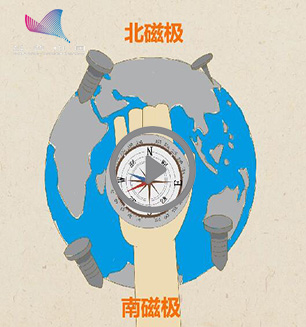 地磁极(微视频)