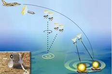 新型末敏弹：洞若观火的“战场精灵”