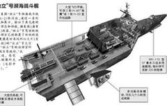 美国LCS-2独立号濒海战斗舰