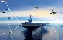 未来美国航母防御倍增器（下）