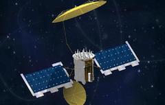 移动目标用户卫星通信系统（MUOS）
