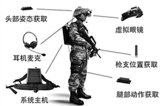 虚拟现实技术使武器装备超前“参战”