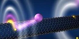 一图读懂|量子科技与我们有什么关系？