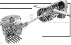 谁能为四代战机 提供“洪荒之力”