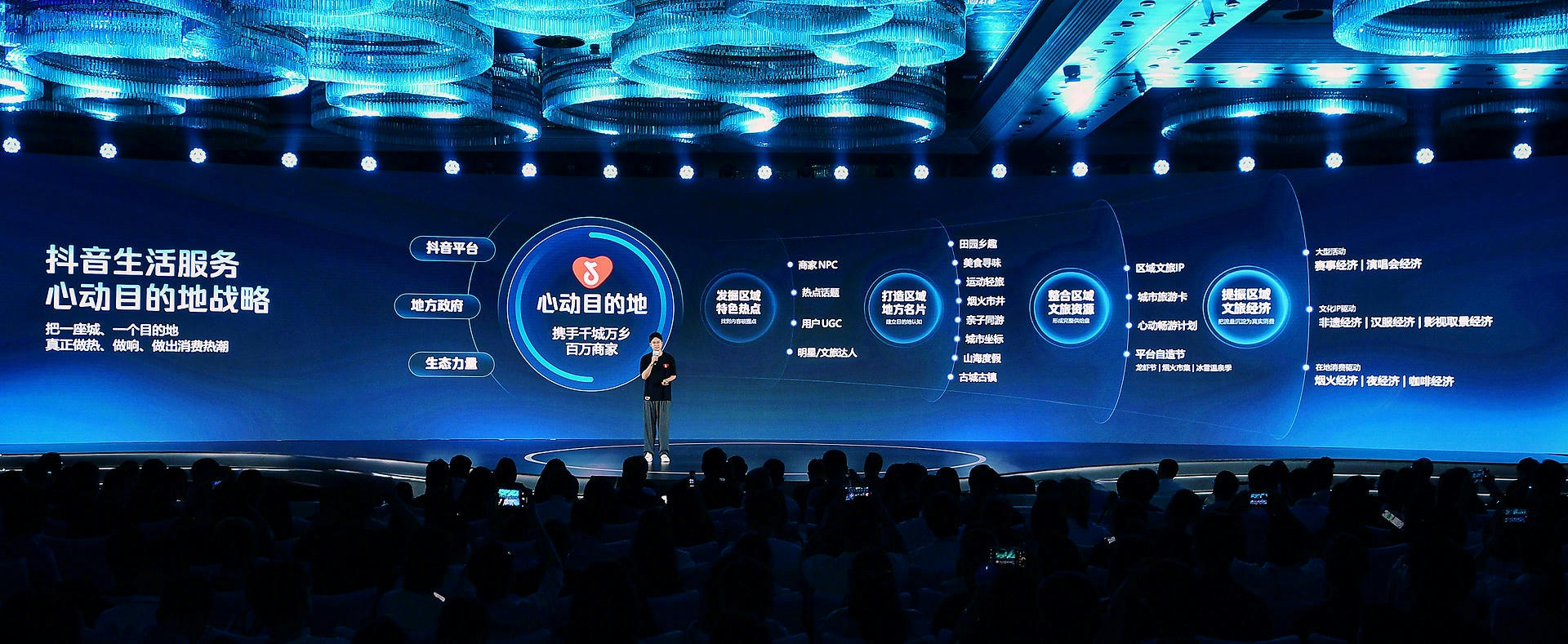 全新升级！2026心动目的地战略，让每一处目的地特色都鲜活出圈