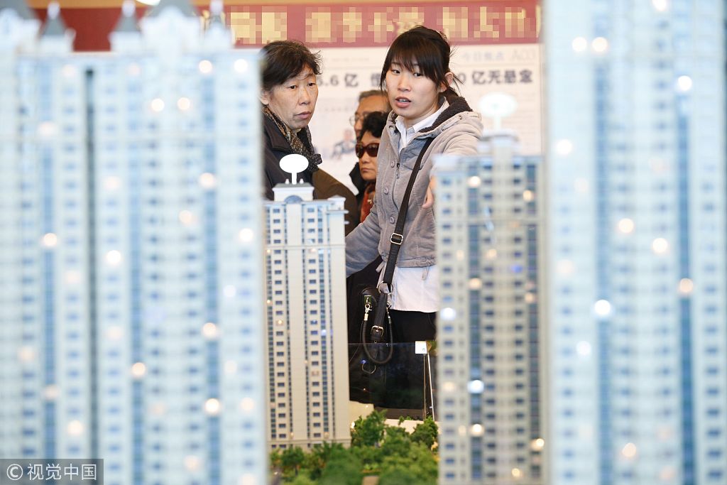 征收房地产税的目的是什么？