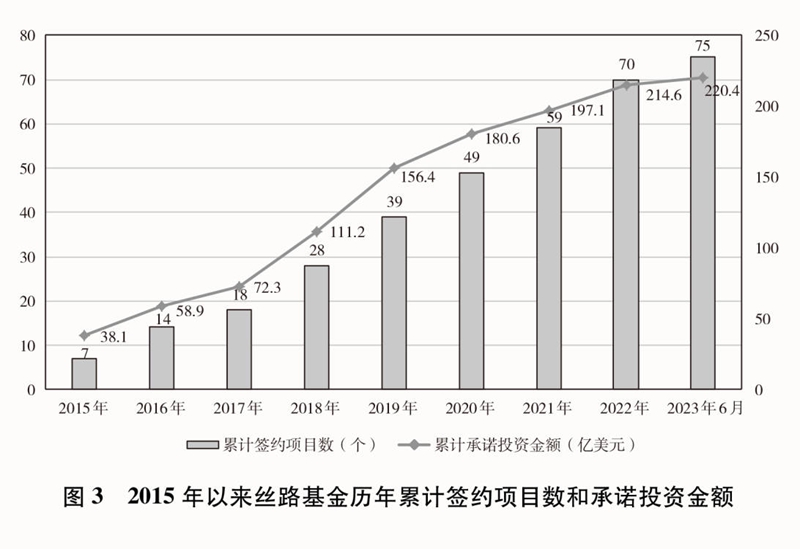 深交所宣布：将正式启动交易量排名的加密货币交易所- 加密货币交易所债券做市业务