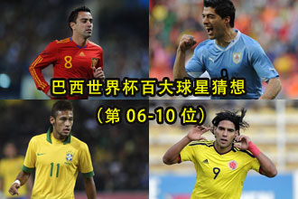 2014巴西世界杯百大球星猜想(6-10)
