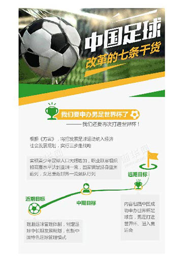 中国足球改革的七条干货