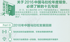 2016马拉松年会新读法①｜关于2016中国马拉松年度报告，必须了解的十五句话