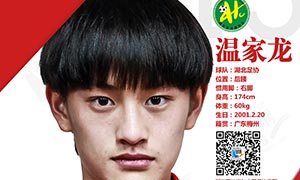 超新星系列｜中国足协"2024奥运希望之星"(15):酷爱花式足球的多面手温家龙