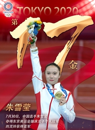东京奥运会冠军朱雪莹