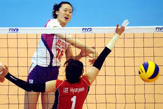 中国队晋级2014亚洲东区女子排球锦标赛决赛
