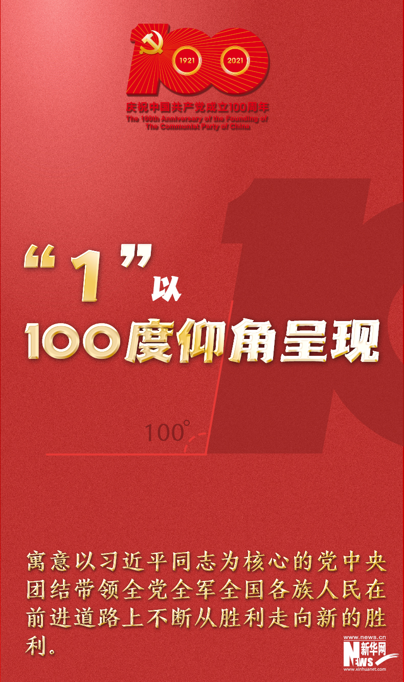 中国共产党成立100周年庆祝活动标识公布 蕴藏哪些深意？