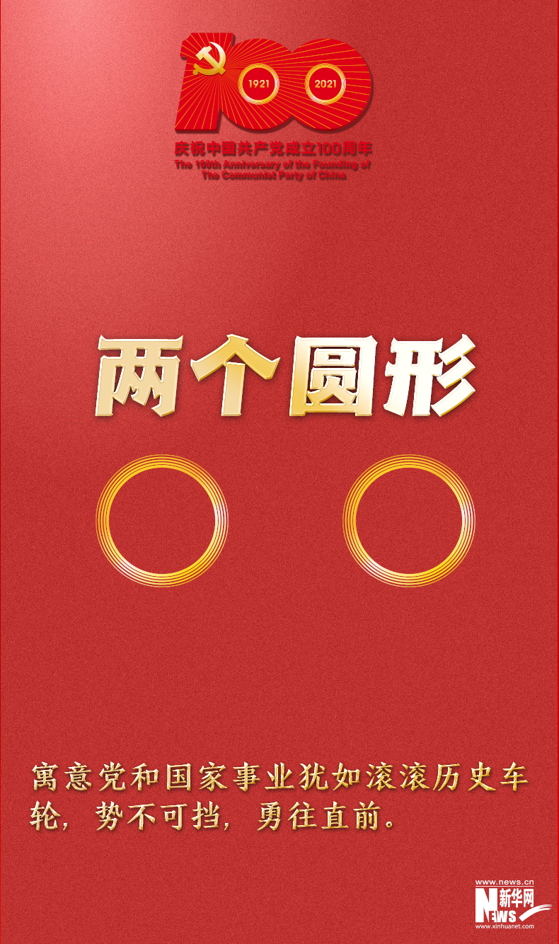 中国共产党成立100周年庆祝活动标识公布 蕴藏哪些深意？