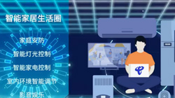 抢&ldquo;鲜&rdquo;未来 物联生活初体验