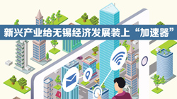 新兴产业给无锡经济发展装上&ldquo;加速器&rdquo;