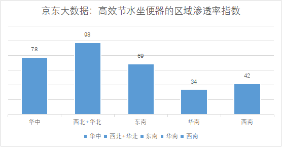 【新闻稿】环保理念促动新消费 智能家电、绿色产品成&ldquo;香饽饽&rdquo;(1)941.png