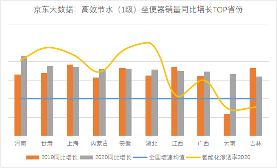 【新闻稿】环保理念促动新消费 智能家电、绿色产品成&ldquo;香饽饽&rdquo;(1)1130.png