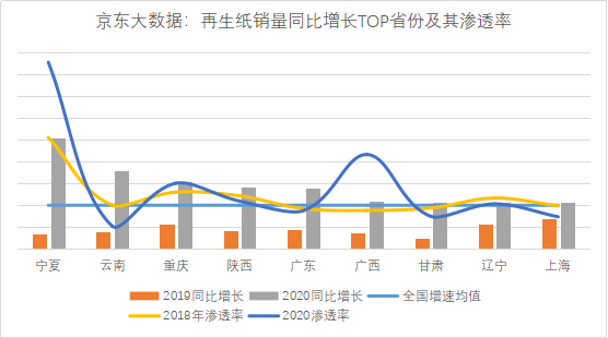 【新闻稿】环保理念促动新消费 智能家电、绿色产品成&ldquo;香饽饽&rdquo;(1)1773.png