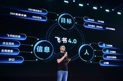 图形用户界面, 应用程序  描述已自动生成