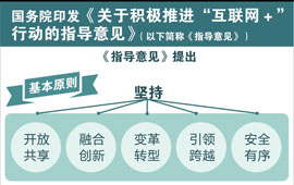 “互联网+”行动指导意见