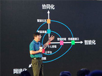 聚焦一：智领未来 拆招长虹的智能化棋局