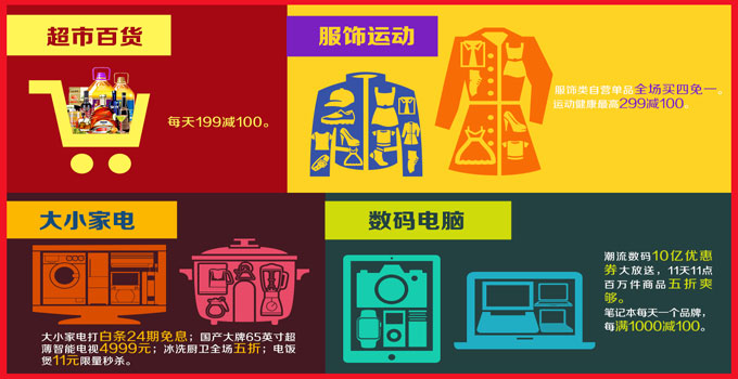 同是低价爽够11天