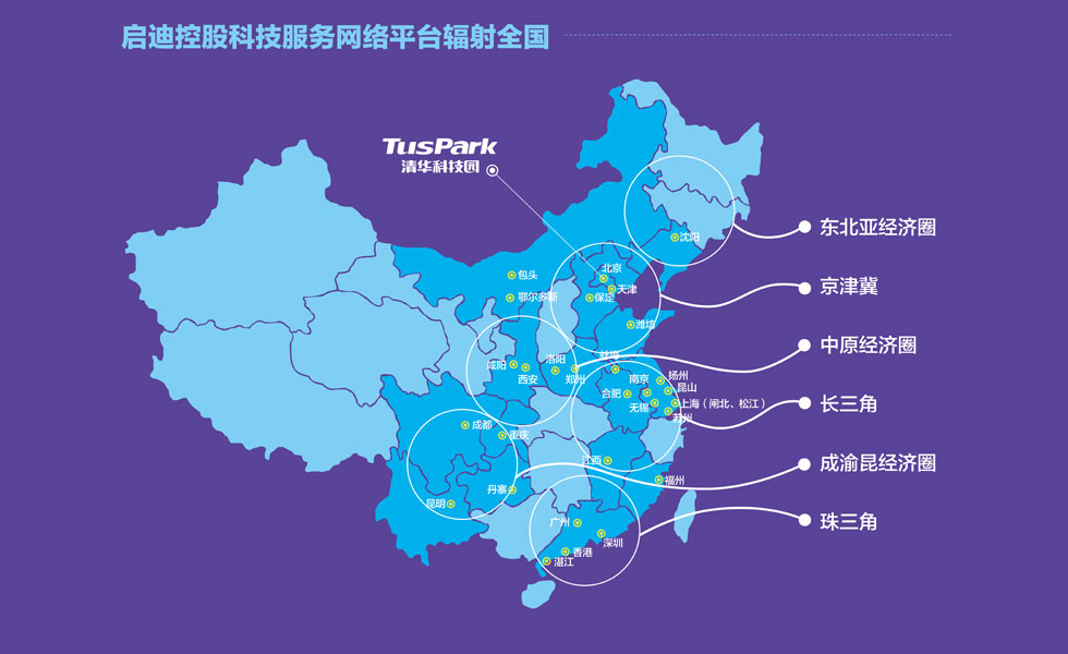 启迪控股科技服务网络平台辐射全国