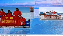 中国北极科学考察历程回顾