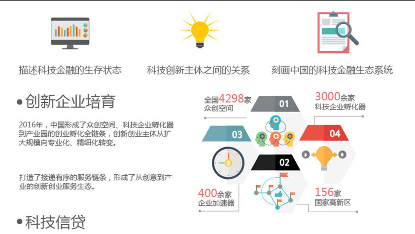 阴和俊：深化国际合作 以全球视野谋划和推进创新