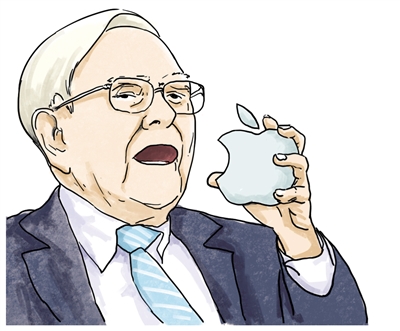 同花顺智能选股怎么用