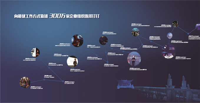 钉钉发展大事记