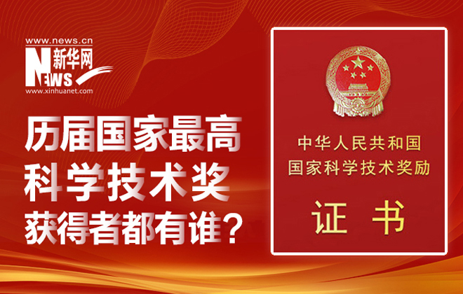 历届国家最高科学技术奖获得者都有谁？