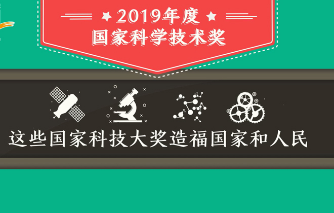 三分钟带你看懂2019年度国家科学技术奖