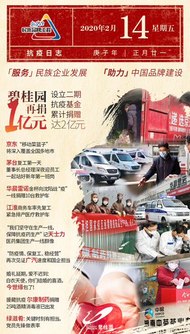 新华社民族品牌工程：抗疫日志（2月14日）