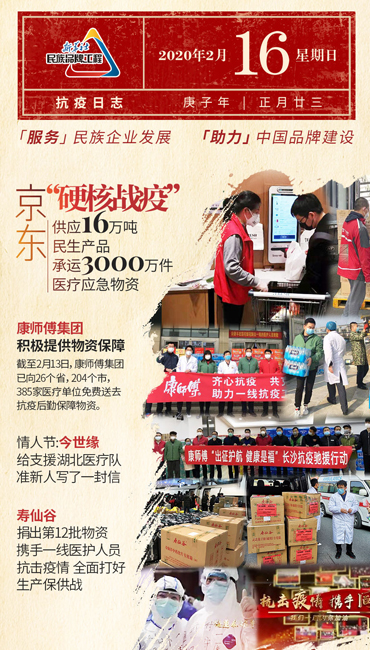 新华社民族品牌工程：抗疫日志（2月16日）