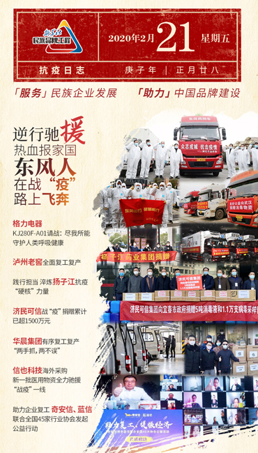 新华社民族品牌工程：抗疫日志（2月21日）
