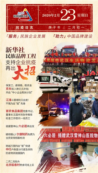 新华社民族品牌工程：抗疫日志（2月23日）