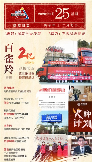 新华社民族品牌工程：抗疫日志（2月25日）