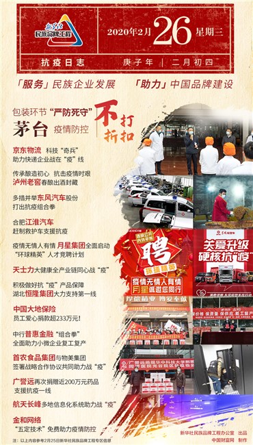 新华社民族品牌工程：抗疫日志（2月26日）
