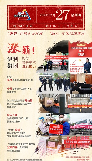 新华社民族品牌工程：抗疫日志（2月27日）