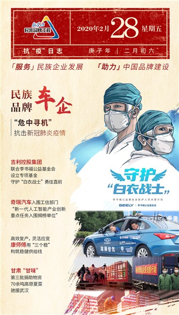 新华社民族品牌工程：抗疫日志（2月28日）