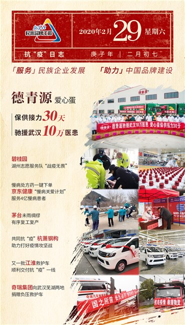 新华社民族品牌工程：抗疫日志（2月29日）