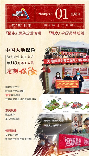 新华社民族品牌工程：抗疫日志（3月1日）