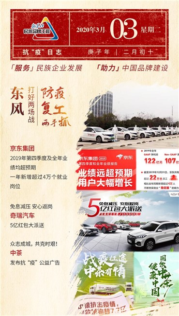 新华社民族品牌工程：抗疫日志（3月3日）